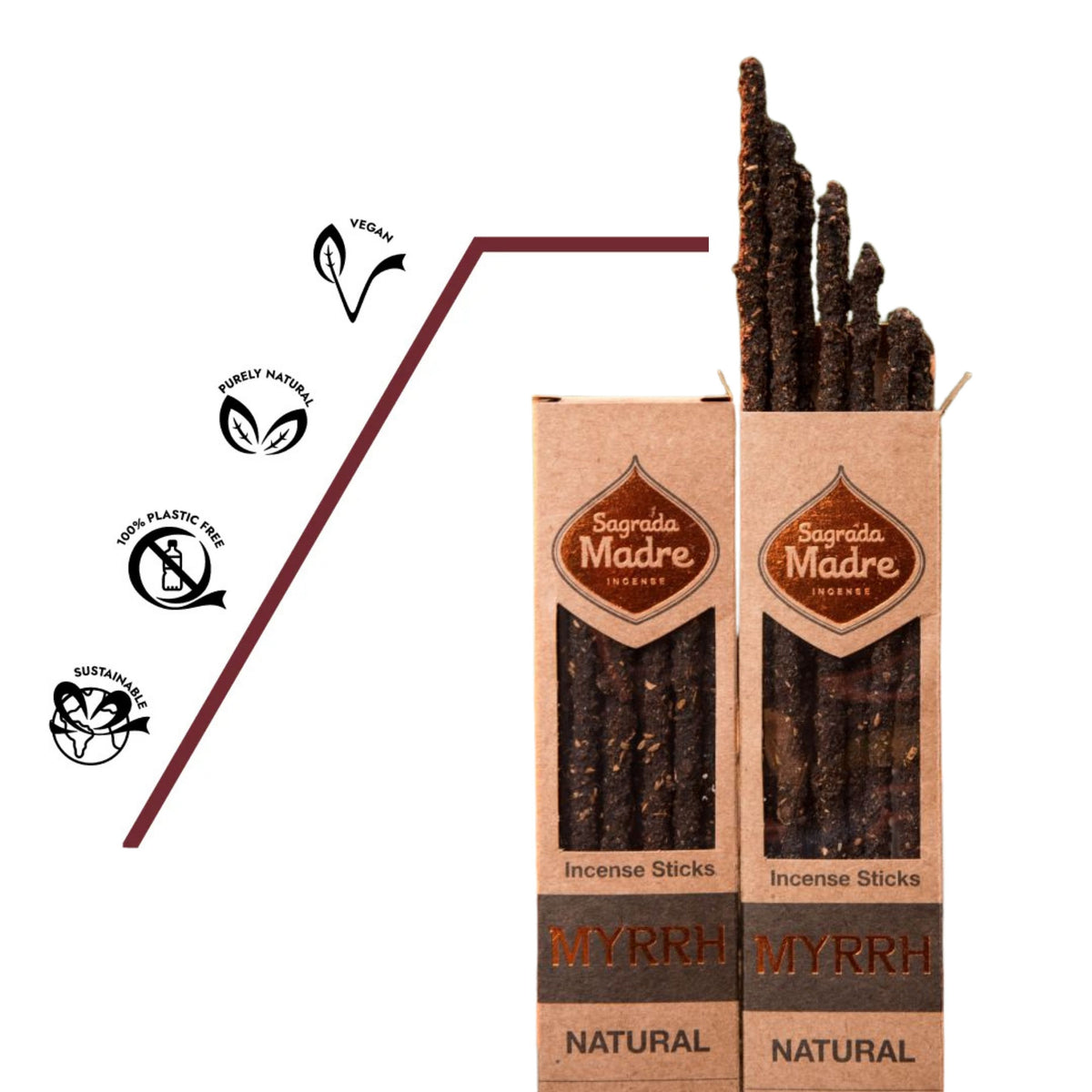 äucherstäbchen aus Fruchtbiomasse, pflanzlicher Kohle, Myrrheharz und natürlichen Bindemitteln. Vegan & Tierversuchsfrei
