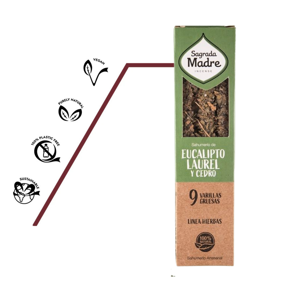 Schonend an der Sonne getrocknete Räucherstäbchen aus ökologischer, veganer Rezeptur
