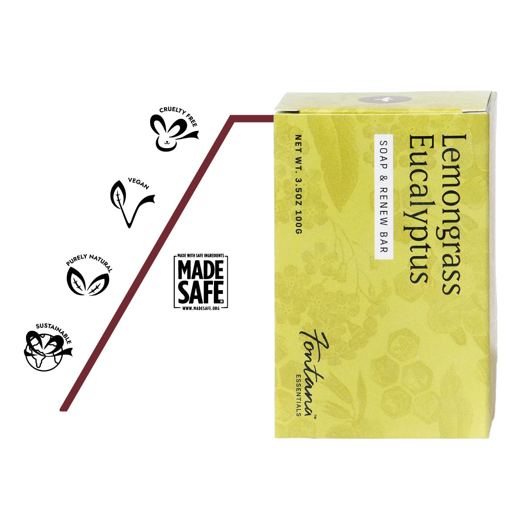 Übersicht der Inhaltsstoffe der Bio Seife Zitronengras-Eukalyptus – ätherische Öle, pflanzliche Tenside, Glycerin und Sorbitol für sanfte Pflege.