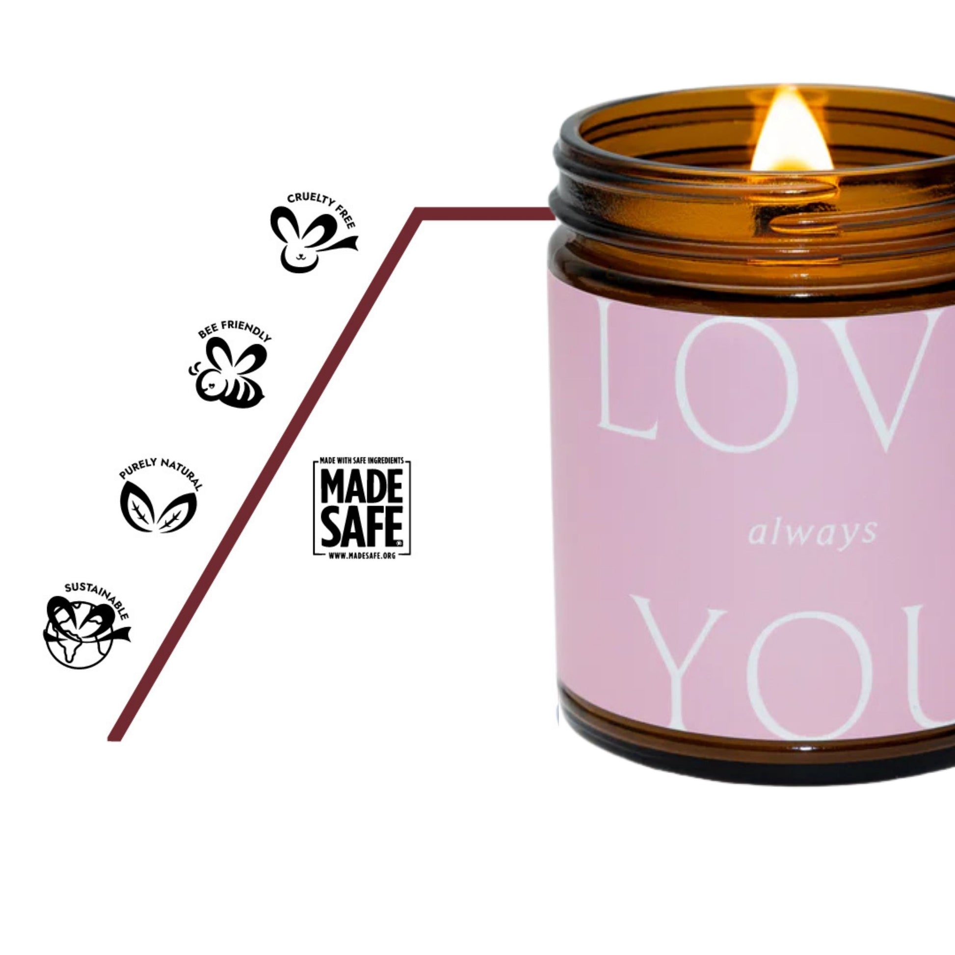 Love You Wildflower Duftkerze mit Zertifikaten für non-toxic und schadstofffreie Inhaltsstoffe