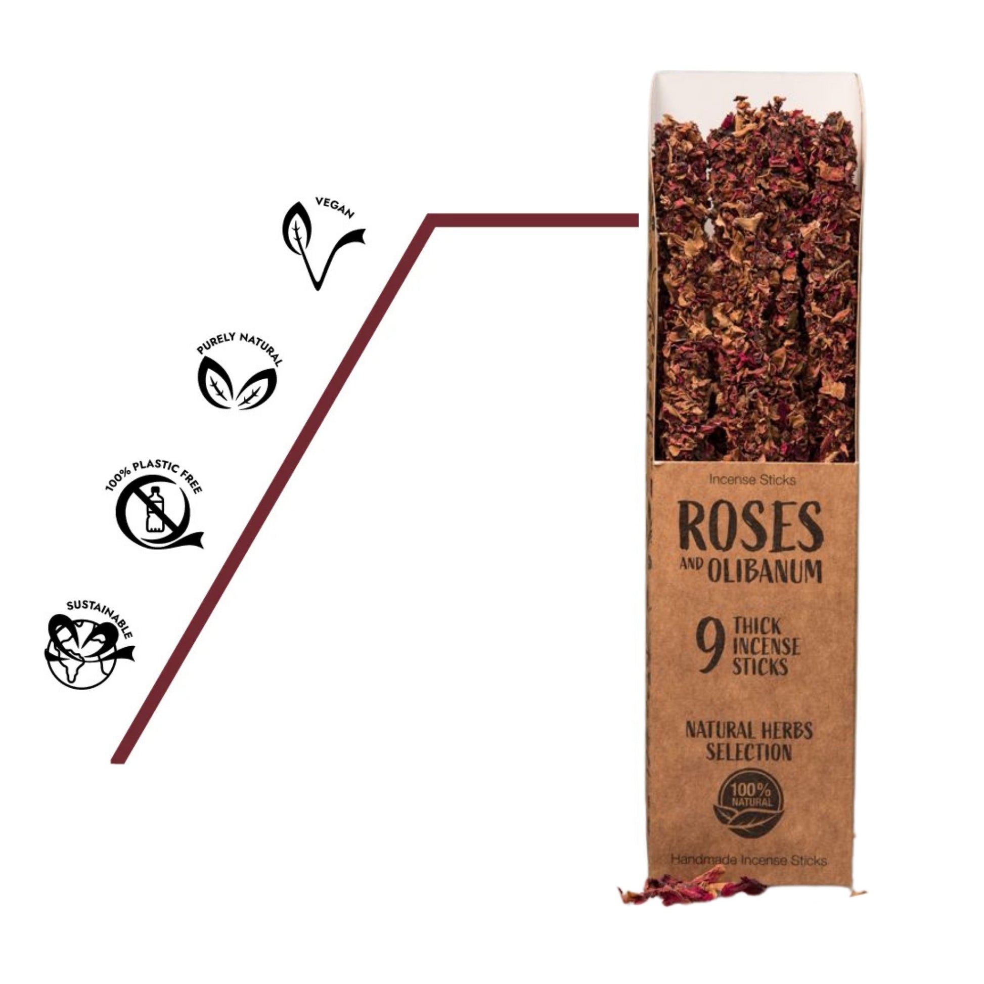 Blumiger Rosenduft verschmilzt mit harziger Weihrauchnote – klärt Räume und zieht positive Energien an